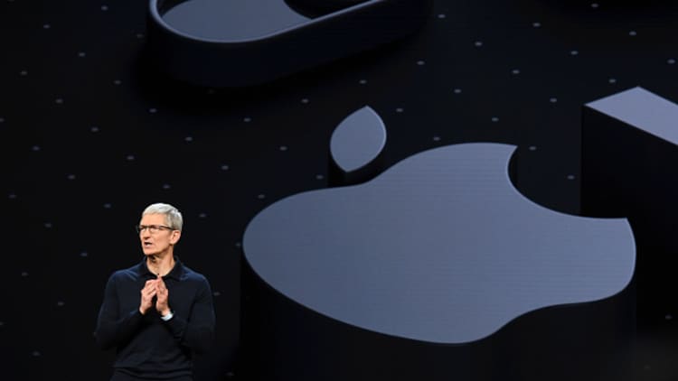 Fortt Knox: Apple WWDC Analysis: The news that mattered