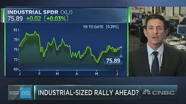 Industrial-sized rally ahead? Traders reveal their top industrial picks 