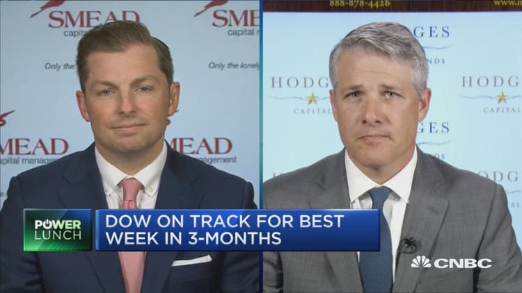 The risk to the market long term is the Fed: Cole Smead