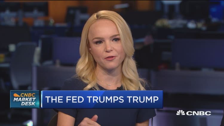 Fed is key to market this week, says Pro