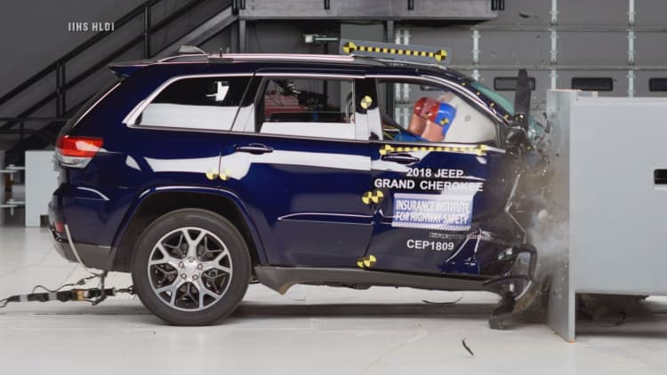 Popular Ford and Jeep SUVs rated as poor in latest crash tests