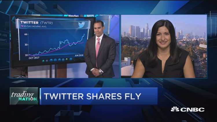 Trading Nation: Twitter shares soar