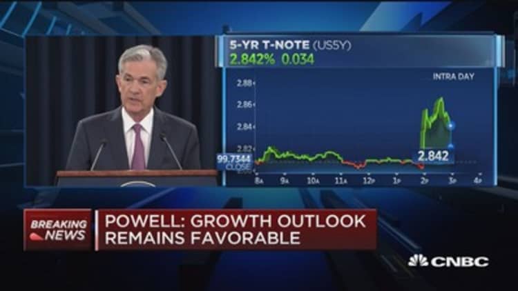 Fed's Powell: We'll always be using our tools to move inflation toward target