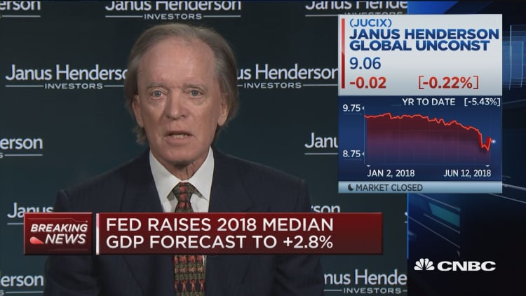Bill Gross: Fund has recovered from worst day ever, still confident in his 'trade of the year'