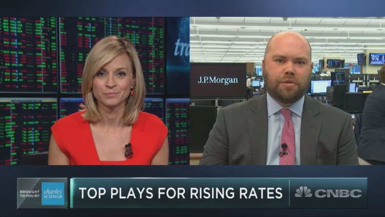 The Fed just hiked rates. Here's what looks primed for a buy, according to J.P. Morgan