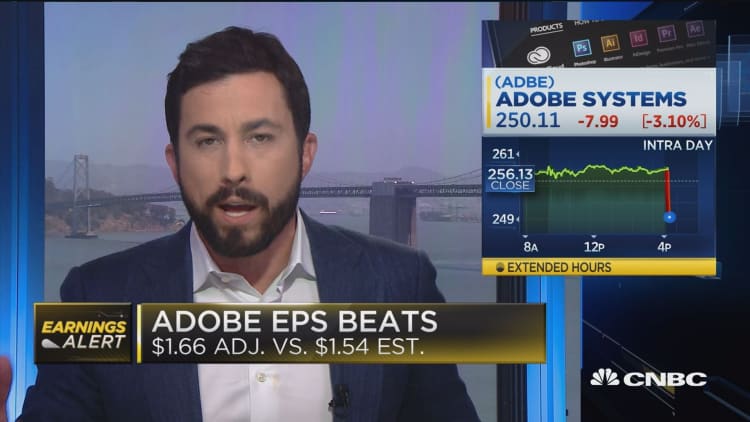 Adobe Q2 earnings beat the street