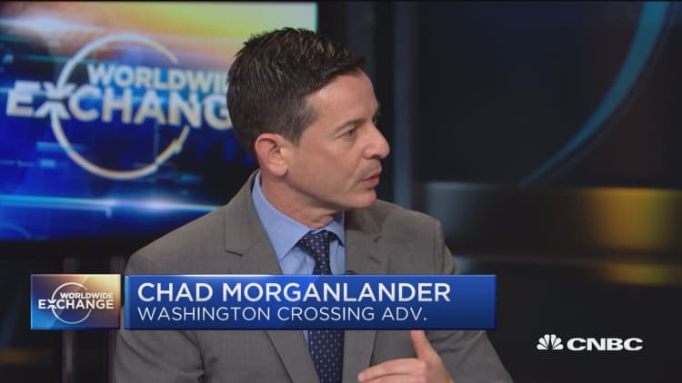 Morganlander:  The market doesn't care "yet" about trade tensions with China
