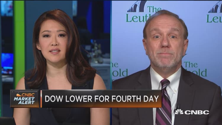 Strategist: Why market performance may be 'too good'