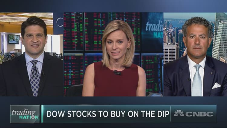Three Dow stocks to buy on the dip