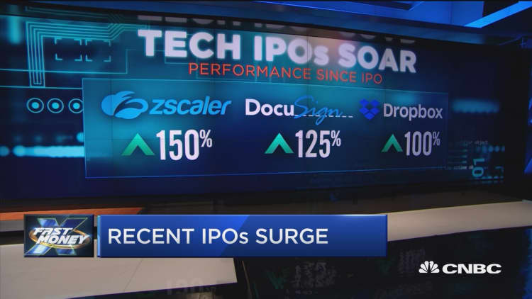 Is it time to bet on the most recent tech IPOs?