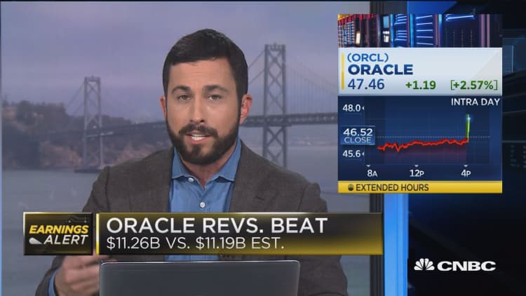Oracle fourth-quarter-earnings beat the street