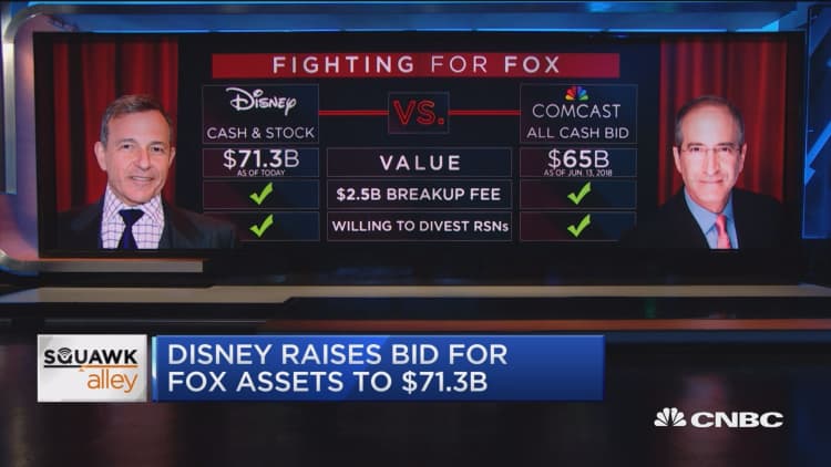 Disney raises bid for Fox to $71.3 billion