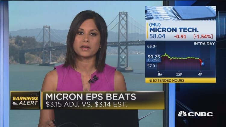 Micron third quarter earnings beat the street
