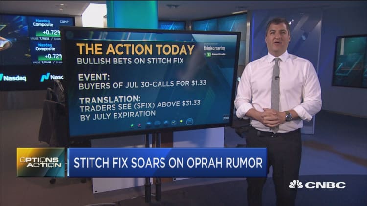 Options traders are betting Stitch Fix could soar even higher
