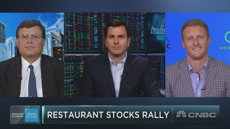 Restaurant stocks are heating up, but they could be poised to cool off