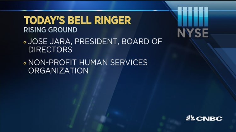 Today's Bell Ringer, June 22, 2018