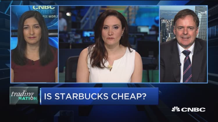 Trading Nation: Is Starbucks undervalued?