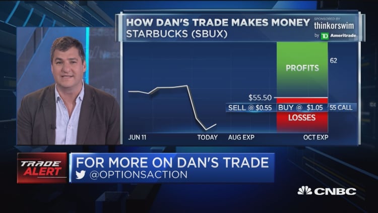Howard Schultz says Starbucks is cheap. Here's how to play it