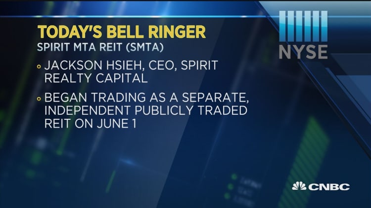 Today's Bell Ringer, June 25, 2018