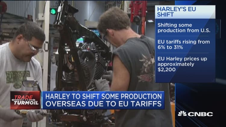 Harley Davidson moving production overseas
