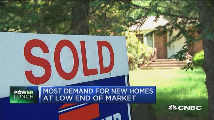 New home sales still well below historic norms of demand