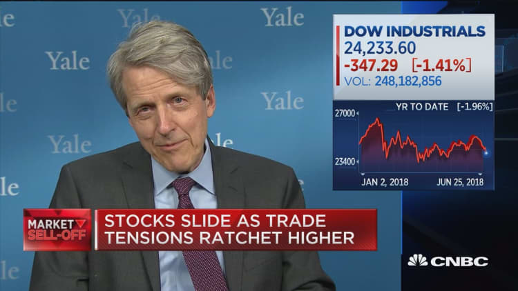 Shiller: Antagonizing our allies will eventually hurt confidence