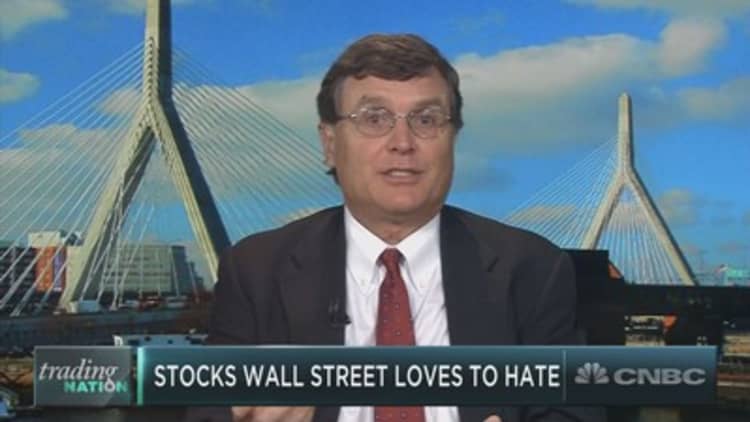 The stocks Wall Street loves to hate have been on a tear