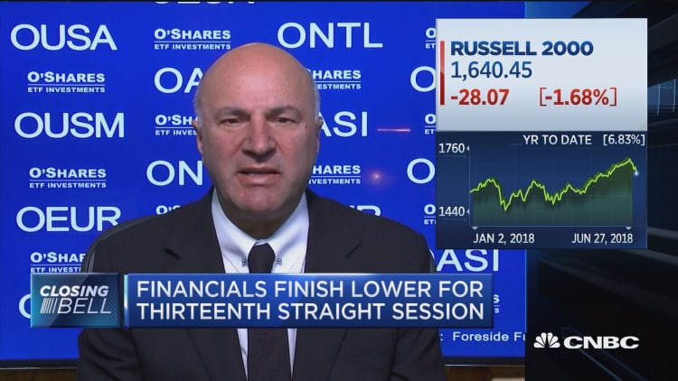 Kevin O'Leary: Financial stocks are 'getting whipsawed' by these 3 factors