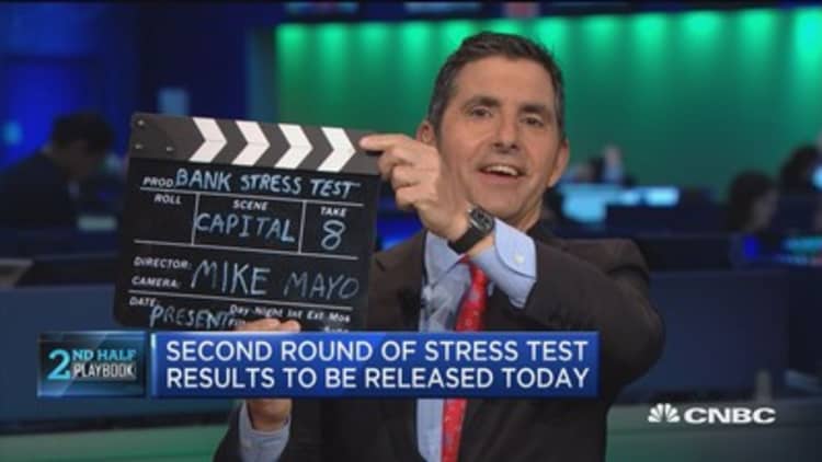Fate of financial stocks: Bank stress tests on deck