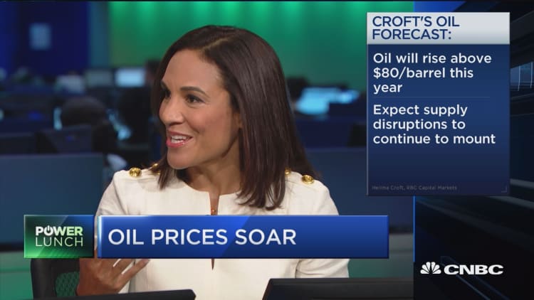 RBC’s Helima Croft: This is what to watch for oil prices
