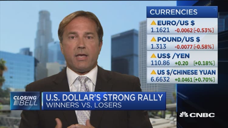 What does stronger dollar mean for trade?