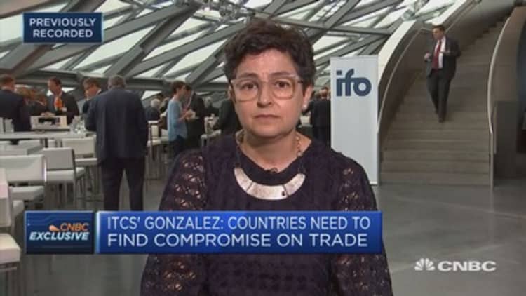 ITC's Gonzalez: Don't see US Congress calling for a WTO withdrawal