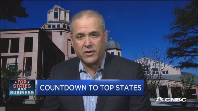 Countdown to CNBC's Top States for Business