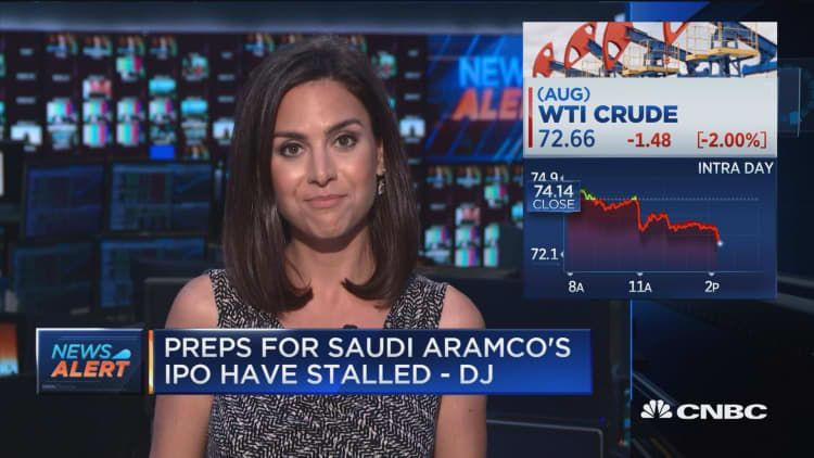 Saudi Aramco IPO doubts grow, reports Dow Jones