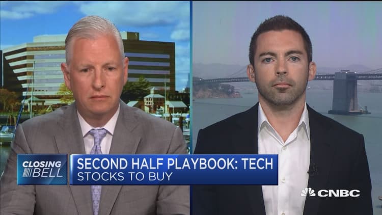 When will the tech rally end?