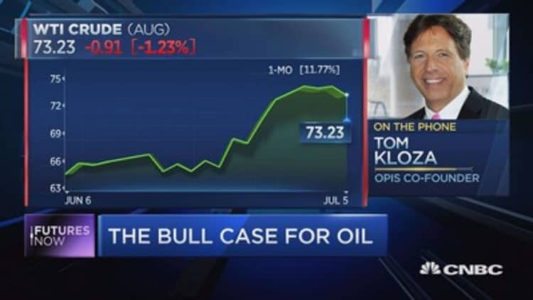 Crude oil likely to jump another 10 percent into $80s this summer: Energy expert Tom Kloza