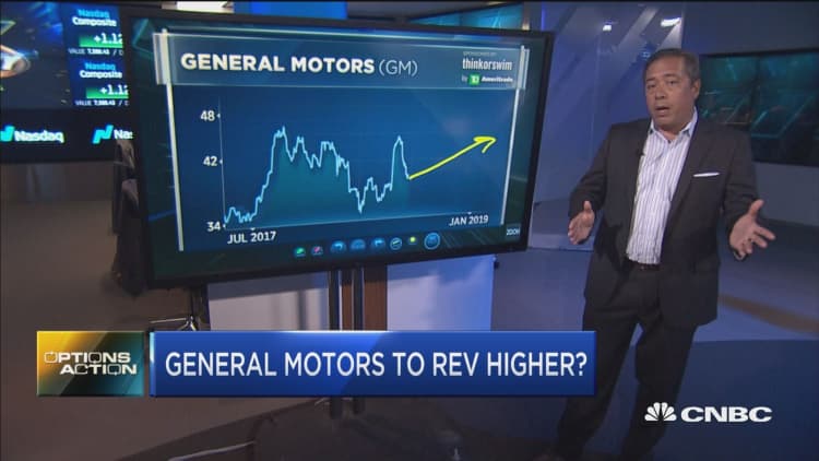 One trader is betting on a double-digit rally for General Motors