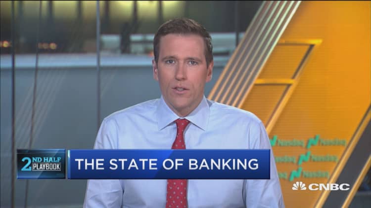 Key moments coming up for banks