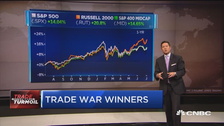 Trade war stocks that may be winners