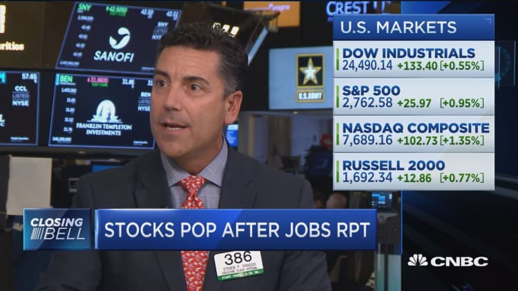 Closing Bell Exchange: Jobs data the cherry on top
