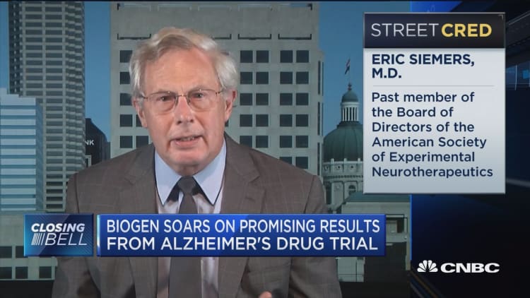 Biogen soars on promising results from Alzheimer's drug trial