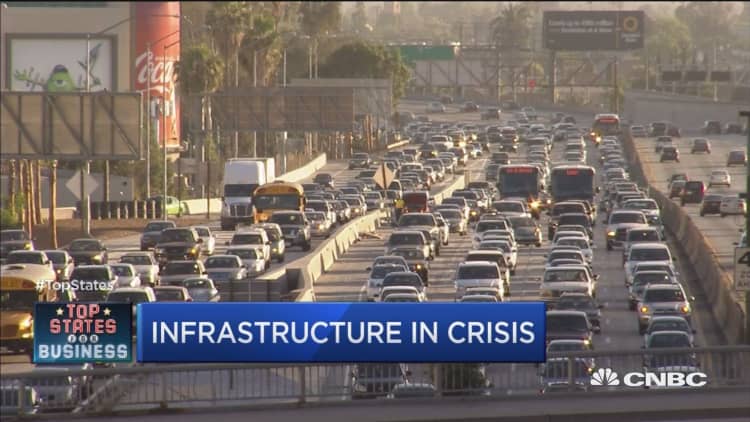 Top States for Business: Infrastructure in crisis