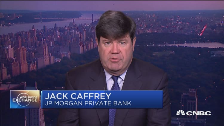 Caffrey:  Markets have been able to navigate and digest uncertainty