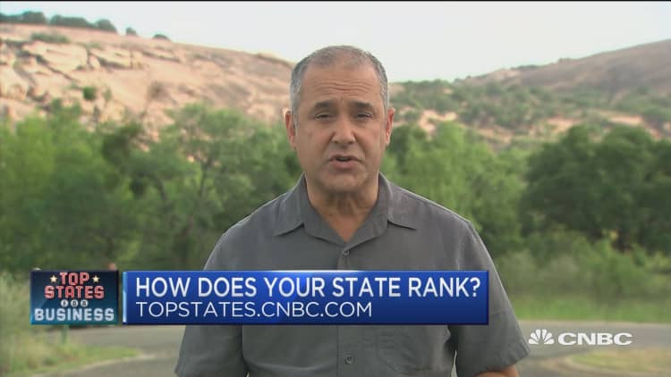How does you state rank as Top State for Business?