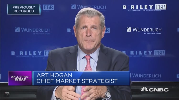 'Everybody should be concerned' about a trade war escalation: Strategist