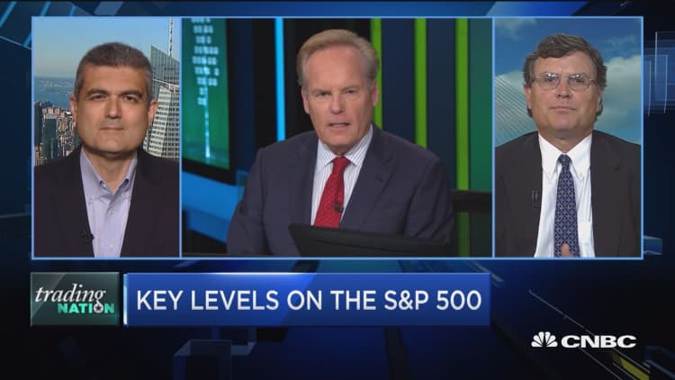 Trading Nation: Key levels on the S&P 500