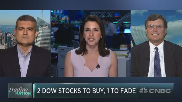 Two Dow stocks to buy and one to fade amid the market volatility
