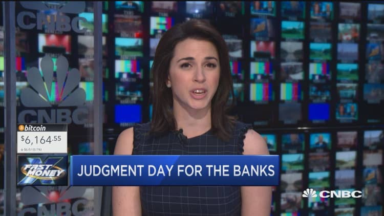 Technician says banks look so bad, they're actually good to buy