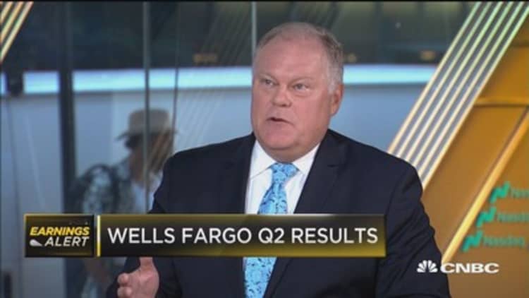 Wells Fargo posts earnings miss on top and bottom line