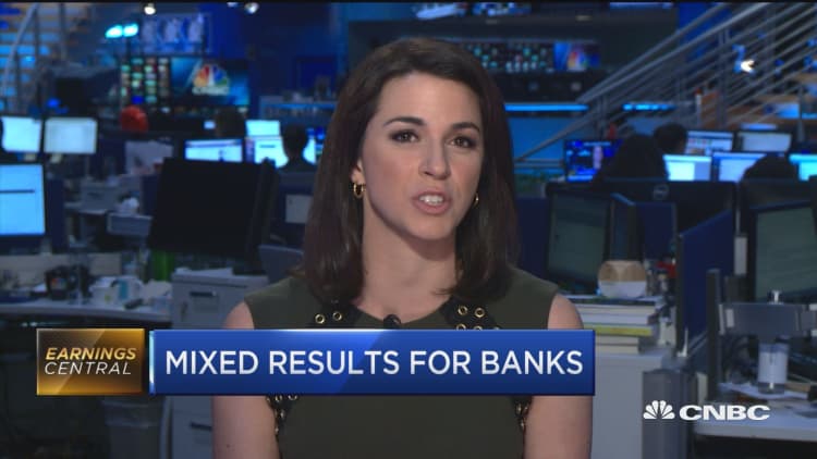 Banks reporting mixed results